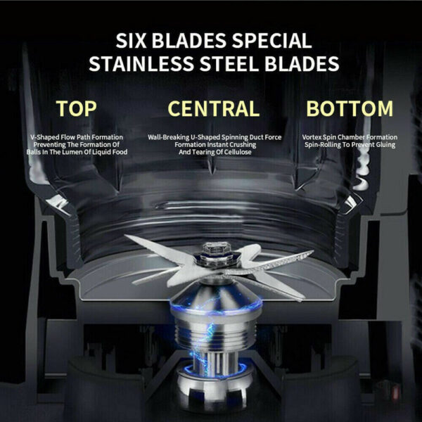 Comercial Blender 2 in 1 - Image 8